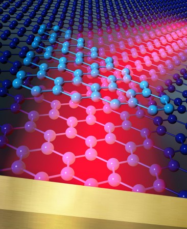 Refraction of graphene plasmons - launched by a tiny gold antenna - when passing through a one-atom-thick prism