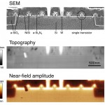 Identification of materials in semiconductor devices