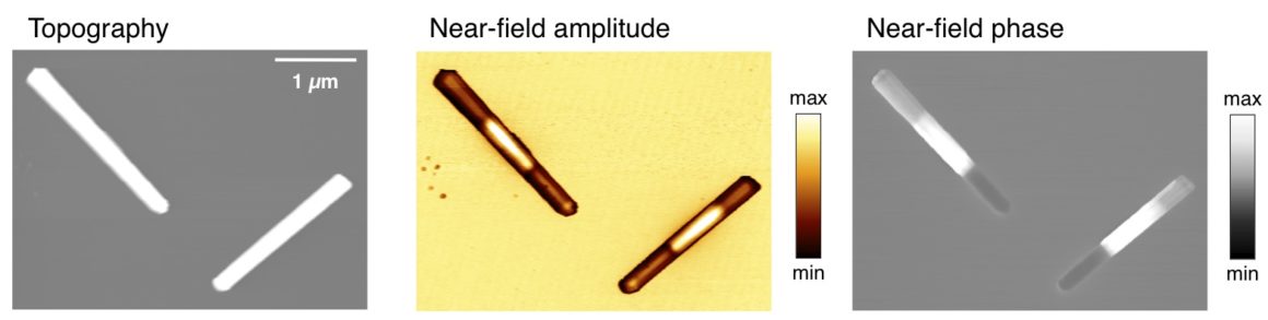 Application-Investigating-local-conductivity-of-semicondutor-nanowires
