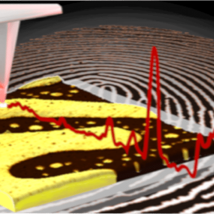 Nanoscale analysis of polymer nanostrcutures