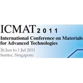 ICMAT 2011 
